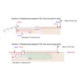 Arboricultural Method Statement