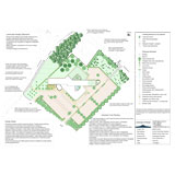 Landscape Master Plans