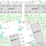 Landscape Master Plans